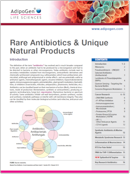 Adipogen Rare Antibiotics and Natural Products