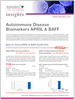 AdipoGen APRIL and Baff