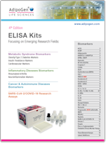 AdipoGen ELISA Kits