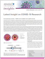 AdipoGen INSIGHTS ACE2 CoV2