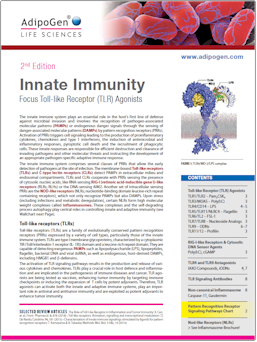 AdipoGen Innate Immunity INNAXON