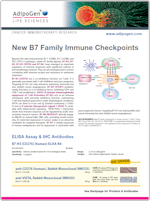 Adipogen_B7_Family_Immune_Checkpoints
