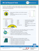 BPS_NK_Cell_Research_Tools