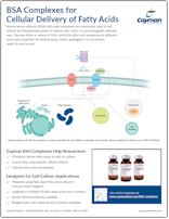Cayman_BSA_Complexes_for_Cellular_Delivery_of_Fatty_Acids
