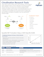 Cayman Citrullination Research Tools