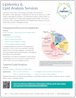 Cayman_Lipidomics_and_Lipid_Analysis_Services