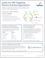 Cayman_Lipids_for_LNP_Targeting_Approaches