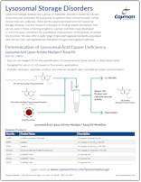 Cayman Lysosomal Storage Disorders