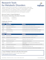 Cayman_Metabolic_Diseases
