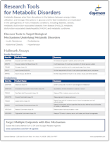 Cayman_Research_Tools_Metabolic_Disorders