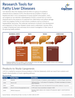 Cayman Fatty Liver Disease