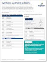 Cayman_Synthetic_Cannabinoid_NPS