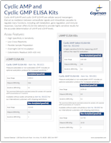 Cayman_cGMP_and_cAMP_ELISA_Kits