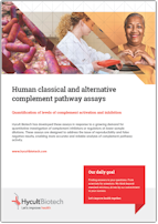 Hycult_Human_classical_and_alternative_complement_pathway_assays