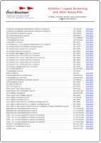 Inhibitor-Ligand_Screening_and_other_kits
