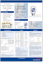 ReliaTech Growth Factors and Cytokines